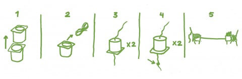 Instrucciones montaje kuttunófono Kuttuna